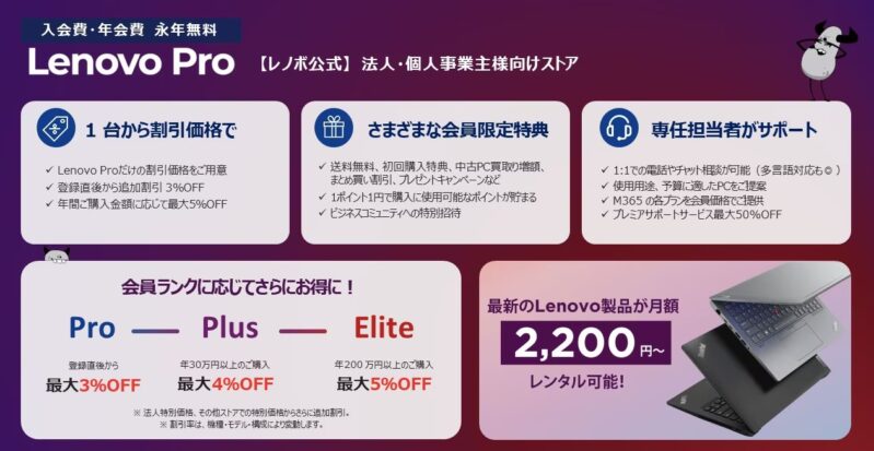 法人＆個人事業主向けストアLenovoProでは様々な特典が準備されている