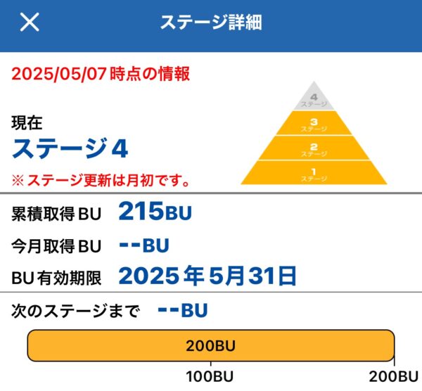 ★自分のドスパラ会員ステージランク4の画面情報