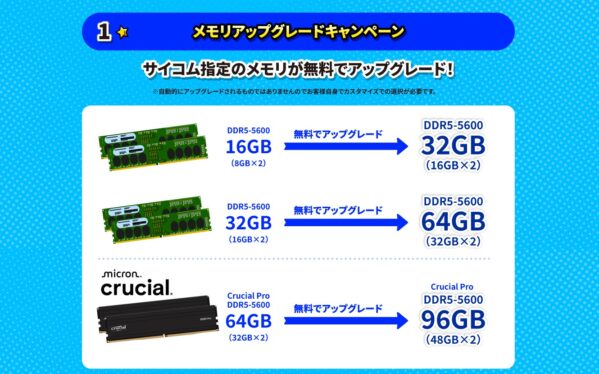 2025年8月25日月曜日までのサイコムの期間限定セール『サマーキャンペーン2025』の特典➀_メモリアップグレードキャンペーンー