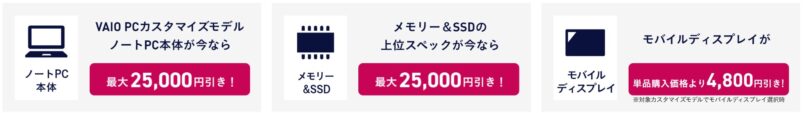 VAIOストアの期間限定キャンペーンのお得な3つの特典内容の説明