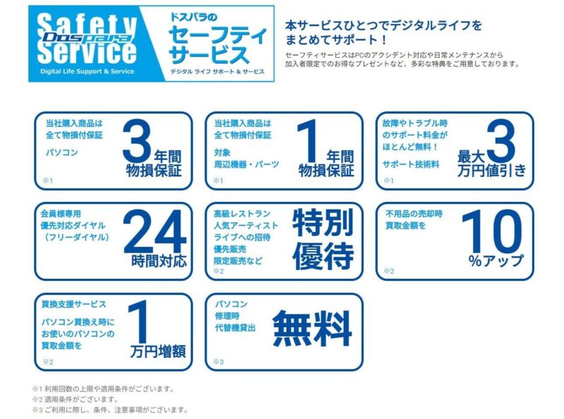 ドスパラの現在のセーフティサービス「新満足プランS」の料金と特典内容の詳細