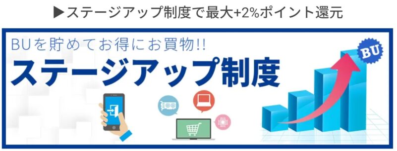 ドスパラ会員のステージアップ制度