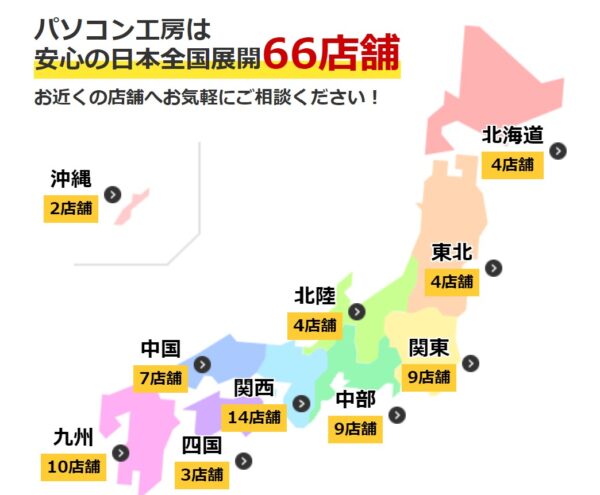 パソコン工房は全国に66店舗がある(2024年時点)