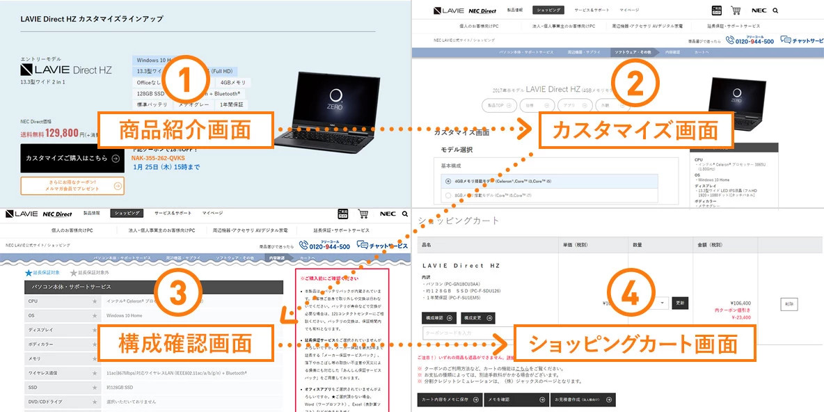 ショッピングカートに入れる