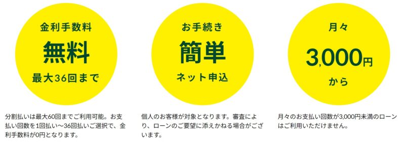 ショッピングローンなら最大36回まで金利手数料0円キャンペーンの3つの特徴