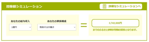 控除額のシミュレーション例