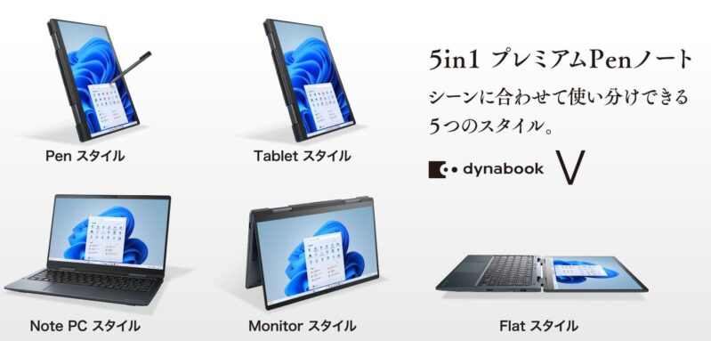 dynabook Vシリーズの本体の外観_5in1の使い方