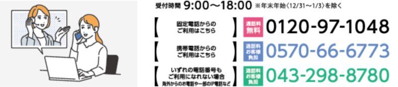 電話サポート「使い方相談」のサポートダイヤル