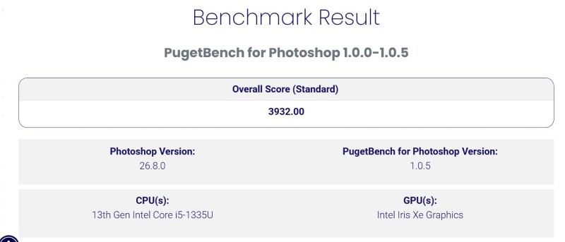 Adobe Photoshopのベンチマークテストの結果：スコアは3932