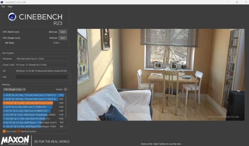 Cinebench R23のCPUベンチマークスコアの実測結果(シングルコア)