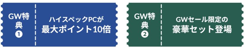 ■2025年5月15日までの期間限定セール_Lenovoのセール「ゴールデンウィークセール)」の2つの特典内容「ハイスペックPCがポイント10倍」＆「ゴールデンウィーク限定セット登場」