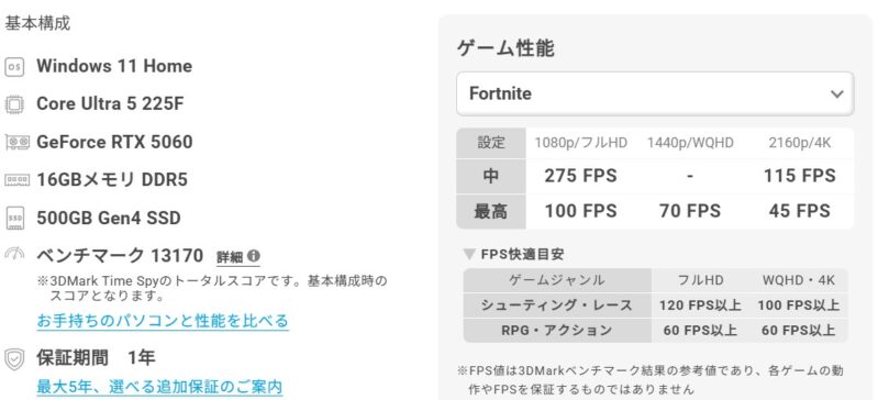 GALLERIA RM5C-R56 Intel Core Ultra搭載 フォートナイト下手くそおじさん親子大会協賛記念モデルのフォートナイトプレイ時のFPS