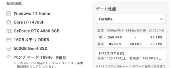 ★GALLERIA RM7C-R46のフォートナイトプレイ時のFPS