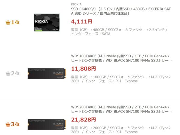 Yahoo!ショッピングのPCパーツの売れ筋ランキング特設ページの様子