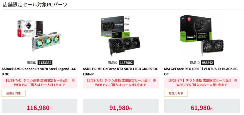 パソコン工房のパーツ特選コーナーでセール価格で販売している「店舗限定セール対象PCパーツ」のラインアップ&特価価格