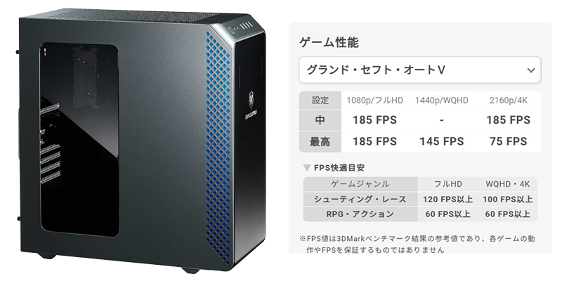 GALLERIA-XA7C-R57の本体の外観&GTA5の画質ごとのフレームレートの目安表