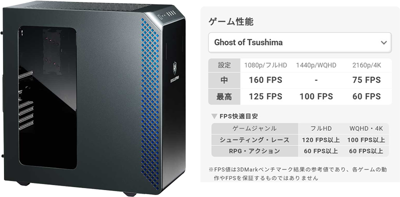 GALLERIA-XA7C-R57の本体の外観&ゴーストオブツシマの画質ごとのフレームレートの目安表