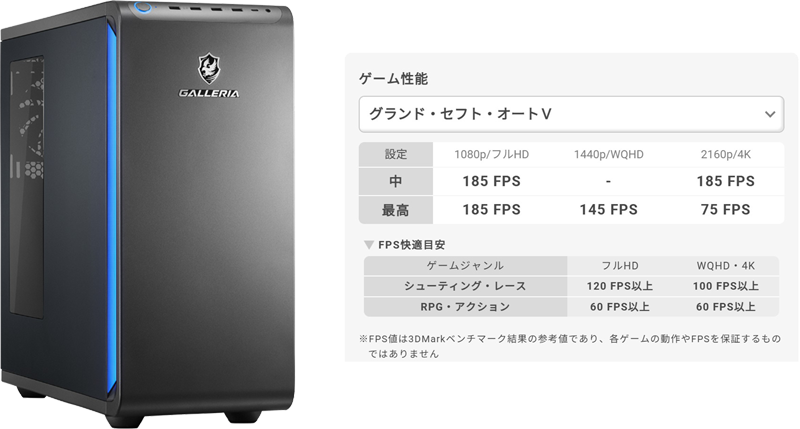 GALLERIA-XPC7A-R57-GDの本体の外観&GTA5の画質ごとのフレームレートの目安表