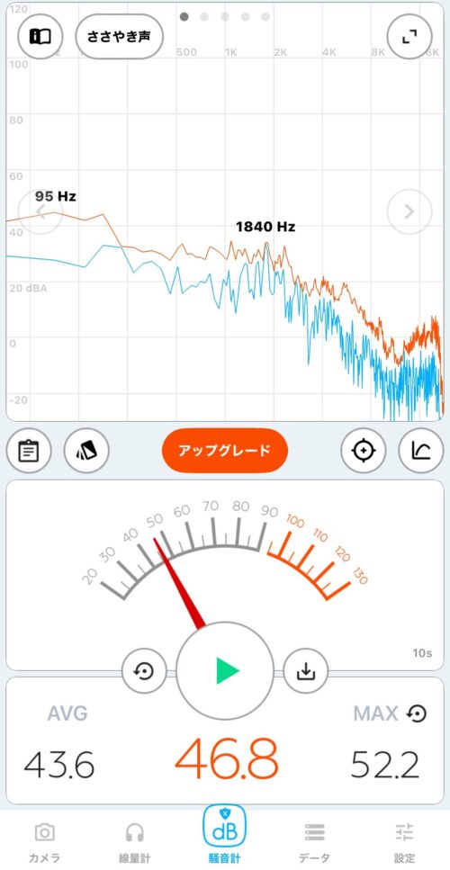 ガレリア(GALLERIA) RM5C-R46でモンハンワイルズ起動時の騒音実測結果_46.8デシベル