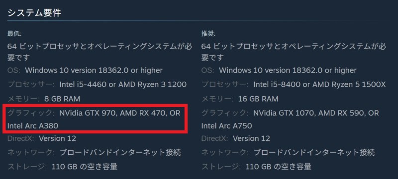 Forza Horizon 5のSTEAM版の推奨環境＆最低環境の公式記載のスクリーンショット_最低必要スペックのグラフィック部分がボトルネックになりやすい