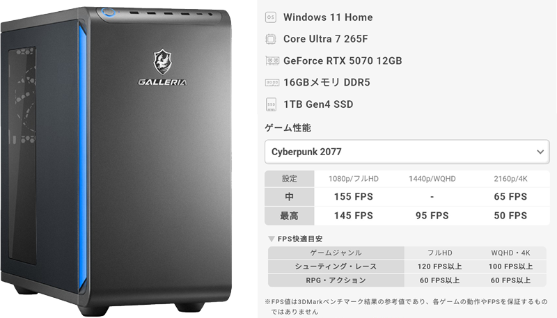 GALLERIA-XPC7M-R57-GDのスペック＆サイバーパンク2077のグラフィック毎のFPS目安一覧表_800背景透過
