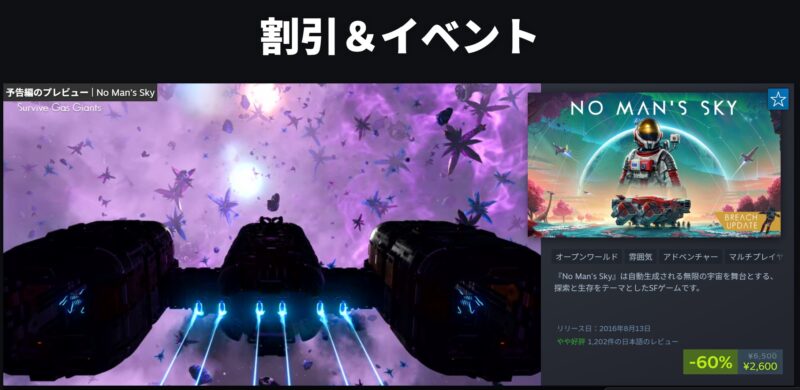 STEAMで実施されている割引イベントの様子