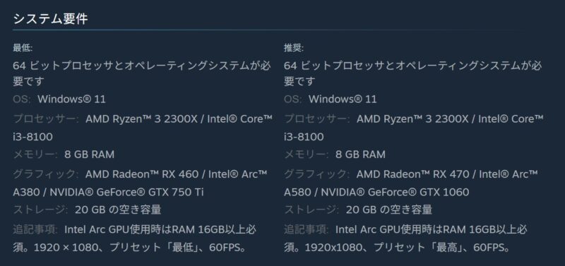 STEAM公式に記載されているドラゴンクエスト1＆2リメイクのSTEAM版のシステム要件のスクリーンショット