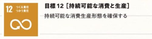 SDGsのゴール12：持続可能な消費と生産