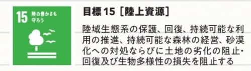 SDGsのゴール15：陸上資源