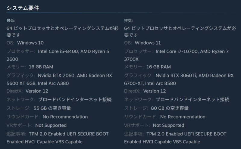 バトルフィールド6のSTEAM版の推奨環境＆最低環境の公式記載のスクリーンショット_1