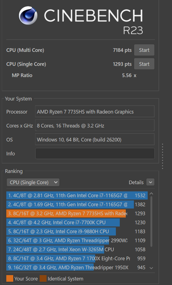 21.■■ThinkPad E14 Gen 6のCPUスペックのCinecbenchでの実測結果（Single）