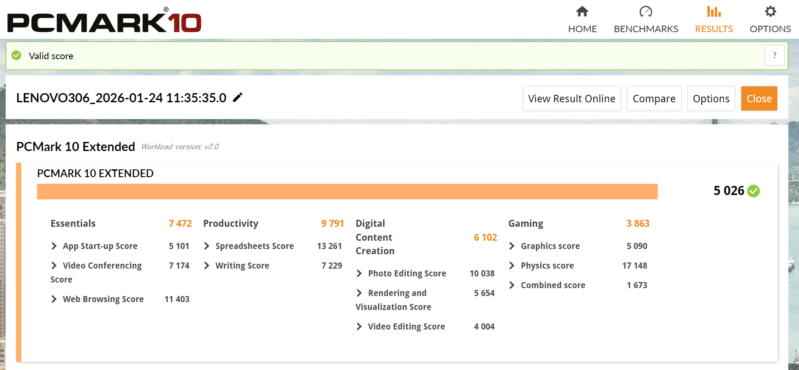 22.■■ThinkPad E14 Gen 6のスペックをPC MARK 10で実測したスコア結果表