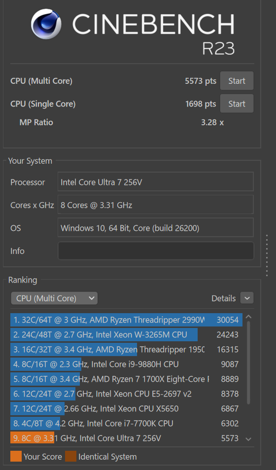 NEC NEXTREME_CinecbenchでのCPUスコア(multiコア)