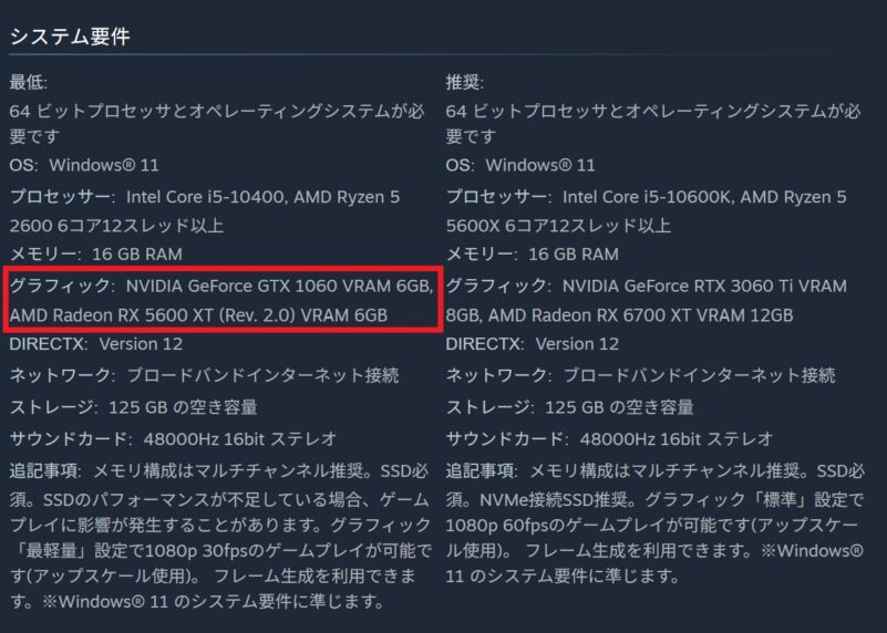 STEAM公式に記載されているARC-RaidersのSTEAM版のシステム要件のスクリーンショット