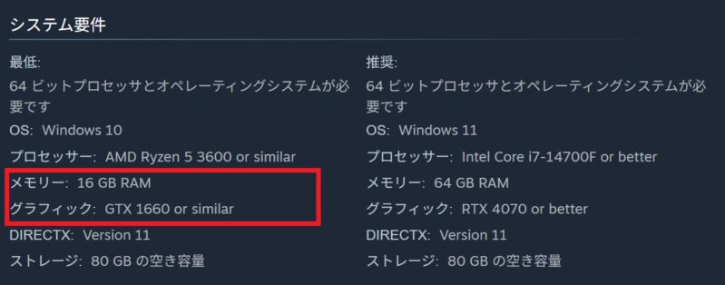 STEAM公式に記載されているタルコフのSTEAM版のシステム要件_最低ラインのグラフィック性能とメモリ