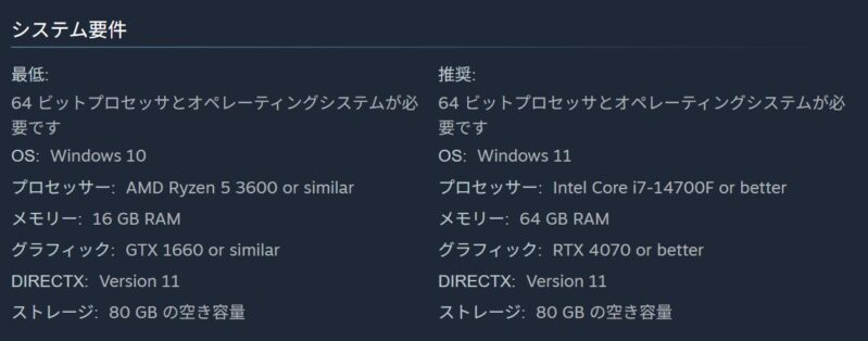 STEAM公式に記載されているタルコフのSTEAM版のシステム要件のスクリーンショット