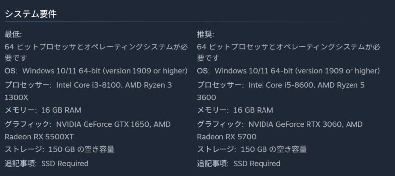 The Last of Us™ Part II RemasteredのSTEAM版の推奨環境と最低環境の詳細