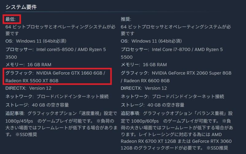 STEAM公式に記載されているPRAGMATAのSTEAM版のシステム要件のスクリーンショット_最低環境のグラフィック性能は「Radeon RX 5500 XT 8GB」か「NVIDIA GeForce GTX 1660 6GB」以上ー