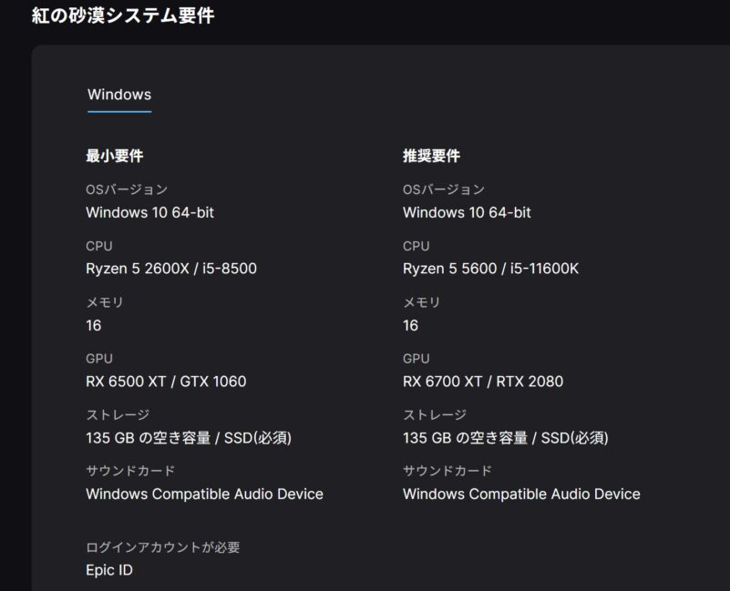 赤い砂漠のEpic版の推奨環境と最低環境の詳細