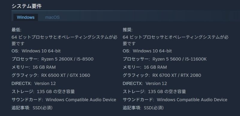 赤い砂漠のSTEAM版の推奨環境と最低環境の詳細