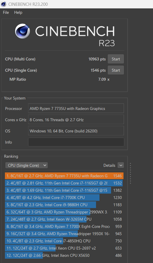 21.■■ LAVIE Direct N16のCPUスペックのCinecbenchでの実測結果（single）