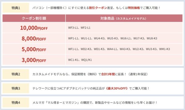 FMVアカウント登録の4つの特典