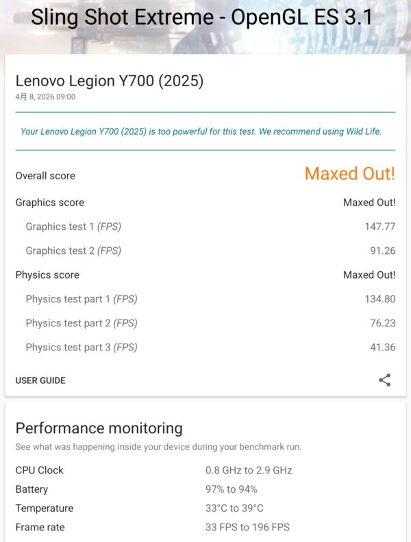 ★Legion Tabの3D Markの実測結果のスクショ_3種類のスコア画面表示のスクショ