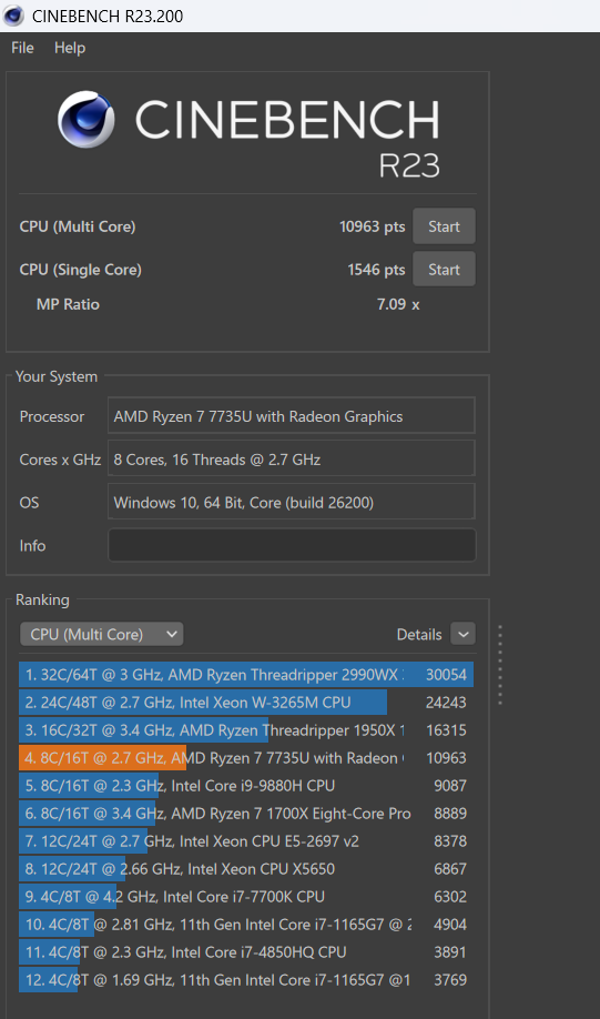 21.■■ LAVIE Direct N16のCPUスペックのCinecbenchでの実測結果（multi）