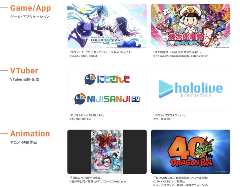 Live2D Cubism Editorは500以上の商用タイトルで使われる