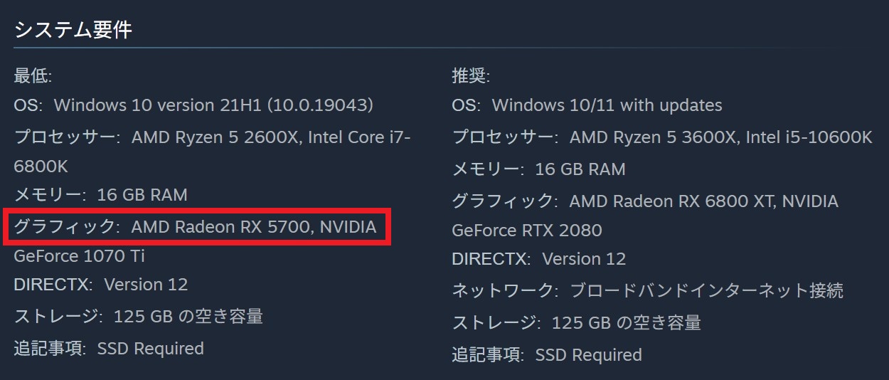 STEAM公式に記載されているStarfieldのSTEAM版のシステム要件のスクリーンショット