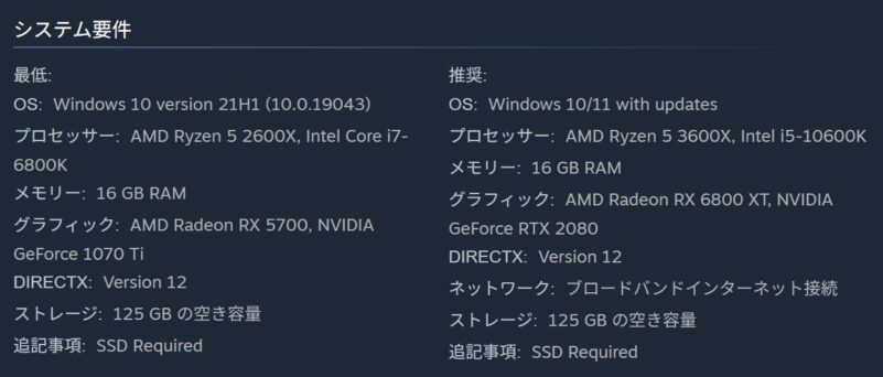STEAM公式に記載されているStarfieldのSTEAM版のシステム要件のスクリーンショット