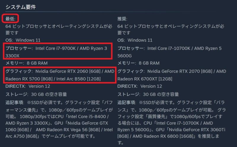 STEAM公式に記載されているSAO echoes of aincradのSTEAM版の最低スペックはグラボ必須と記載されている