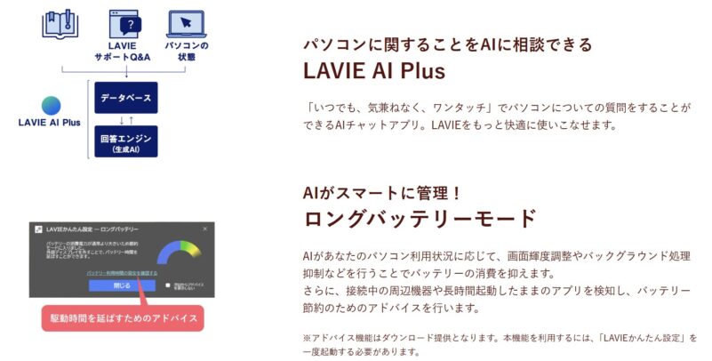 LAVIE N13 SlimのLAVIEの便利なAI機能