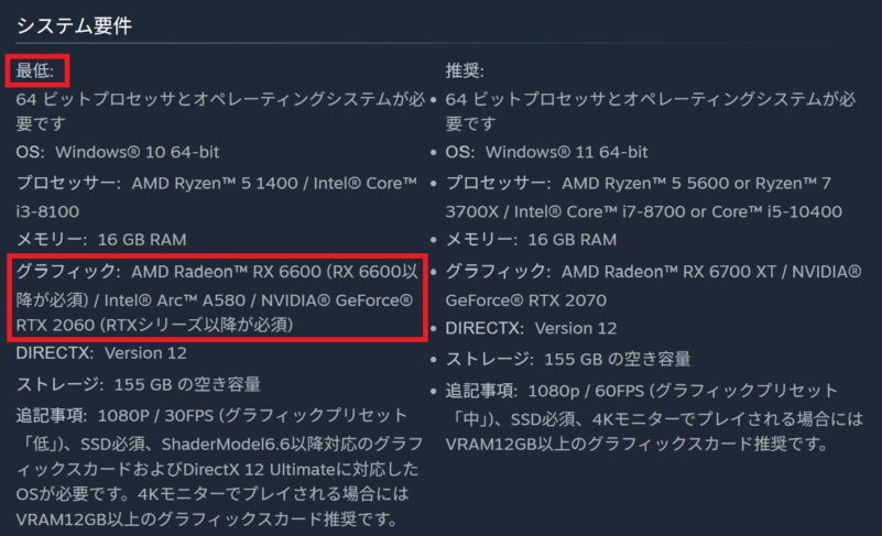 STEAM公式に記載されているFF7リバースのSTEAM版のシステム要件のスクリーンショット_最低環境のグラフィック性能は「AMD Radeon™ RX 6600」か「NVIDIA GeForce RTX 2060」以上ー